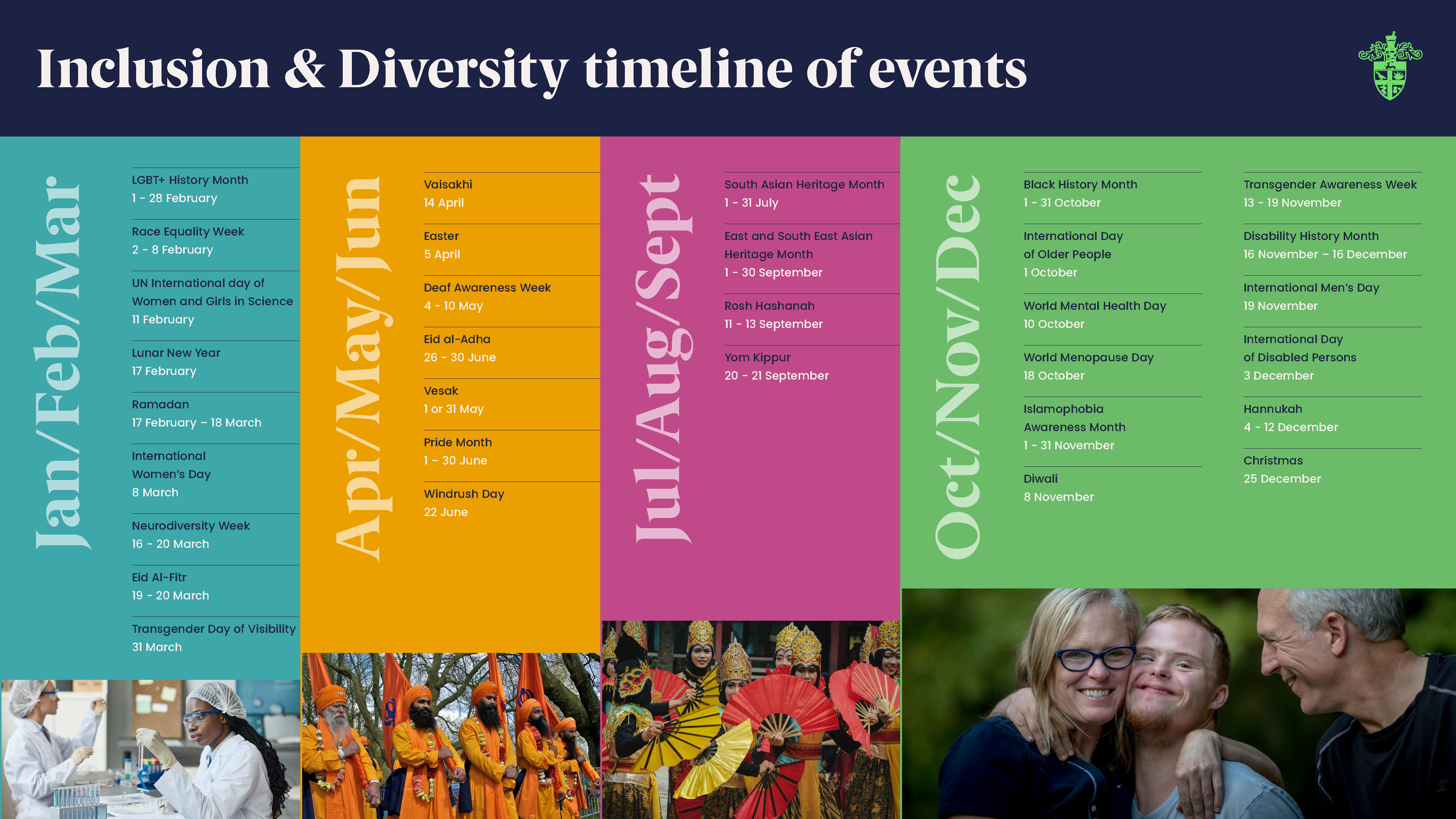 RPS Inclusion and Diversity timeline of events 2026